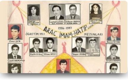 1986 - 1987 MEZUNLARI